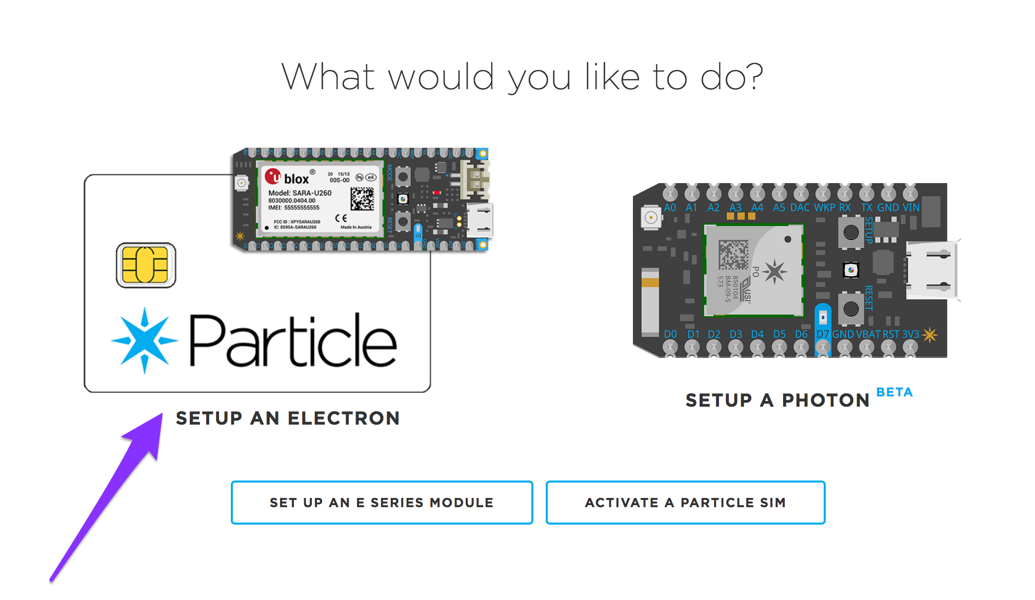 electron particle