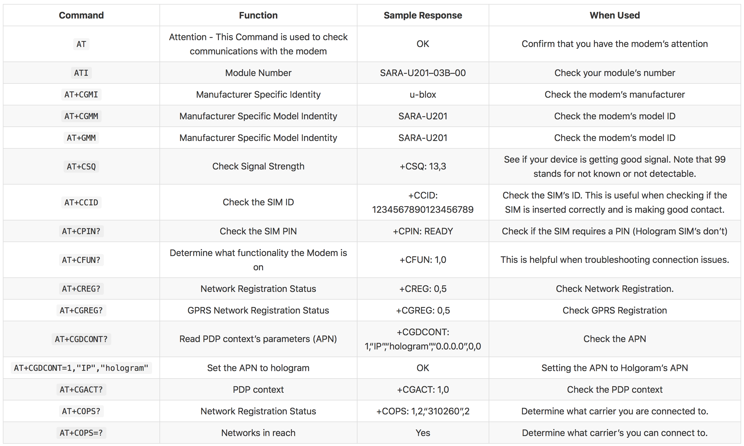 teraterm commands